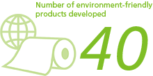 Numbers of Environmentally Friendly Products