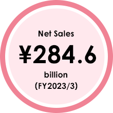 Net Sales ¥235.9 billion FY2021/3