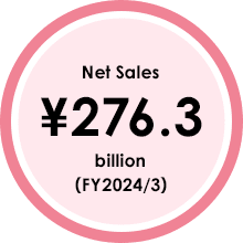 Net Sales ¥256.8 billion FY2022/3